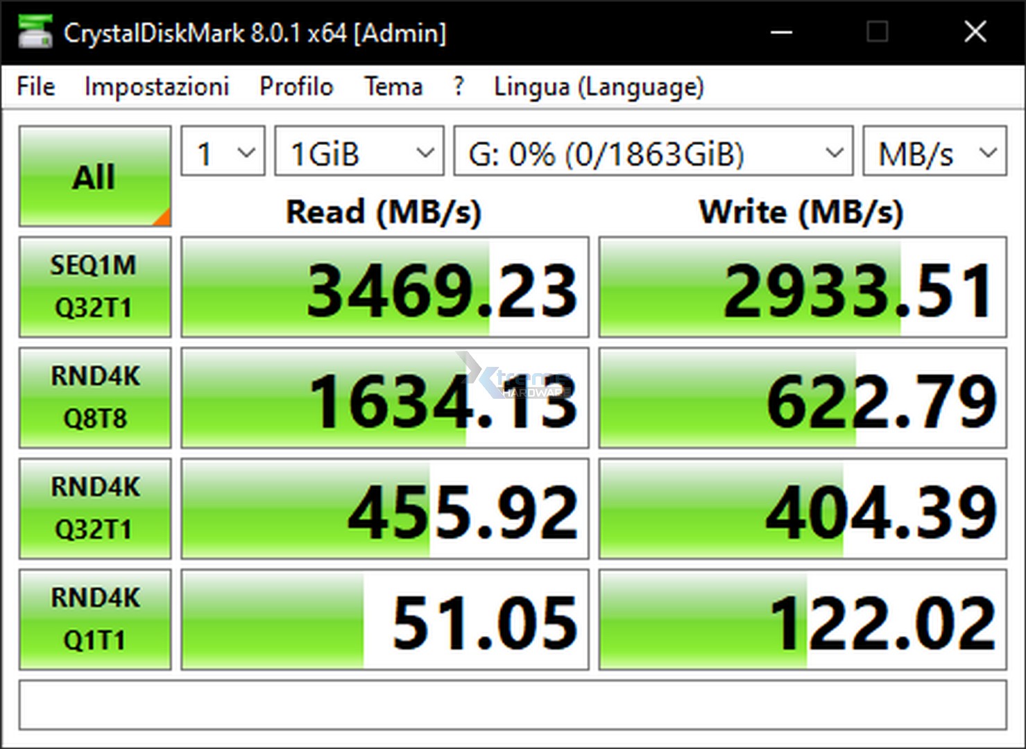 P5 TEST 9 fe4fd