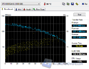 hdtunehdd