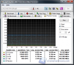 hdtune write_RA