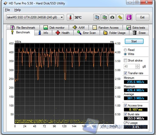 hdtune-2